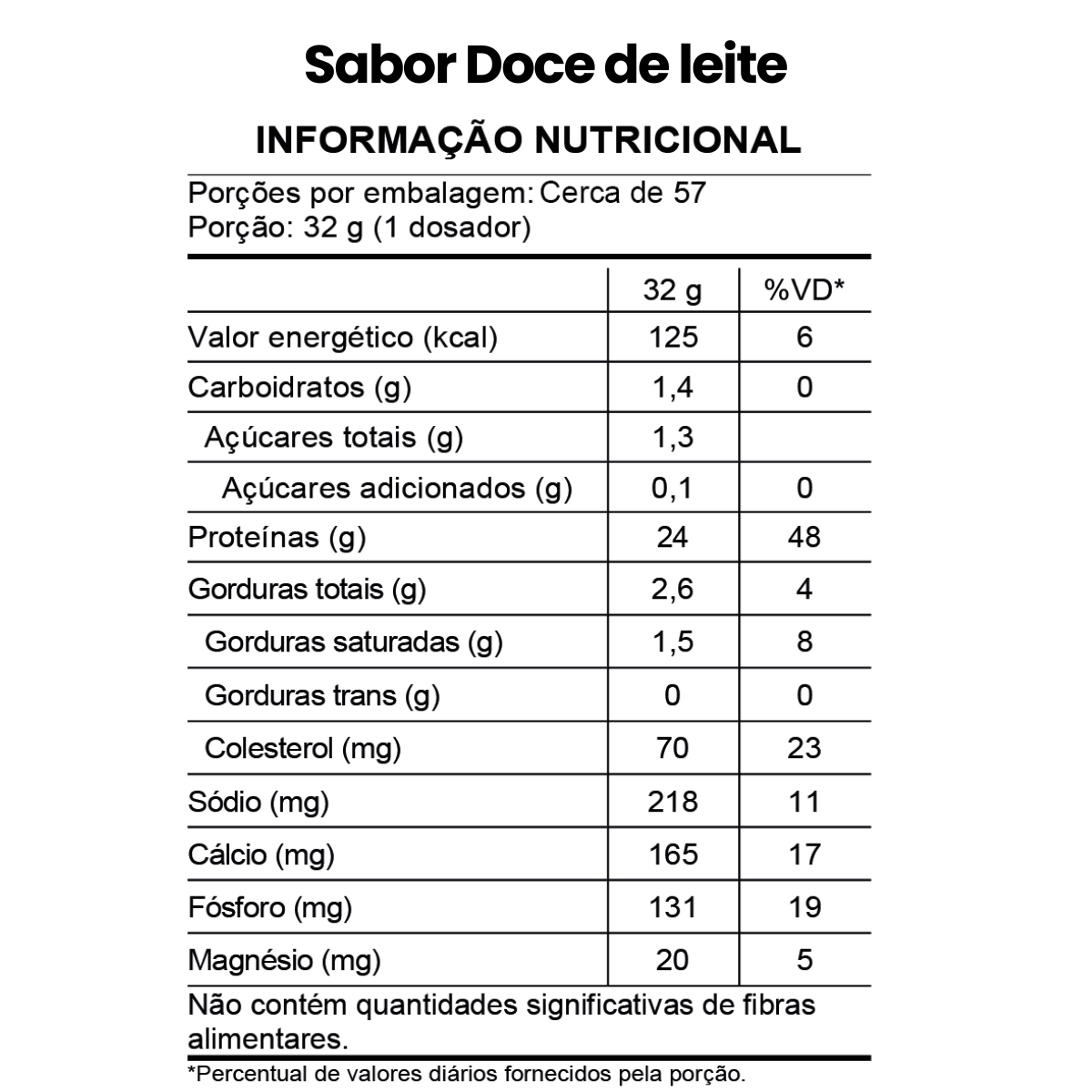 Whey Protein Ultra Pure 4lb