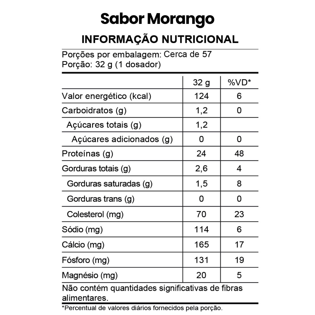 Whey Protein Ultra Pure 4lb