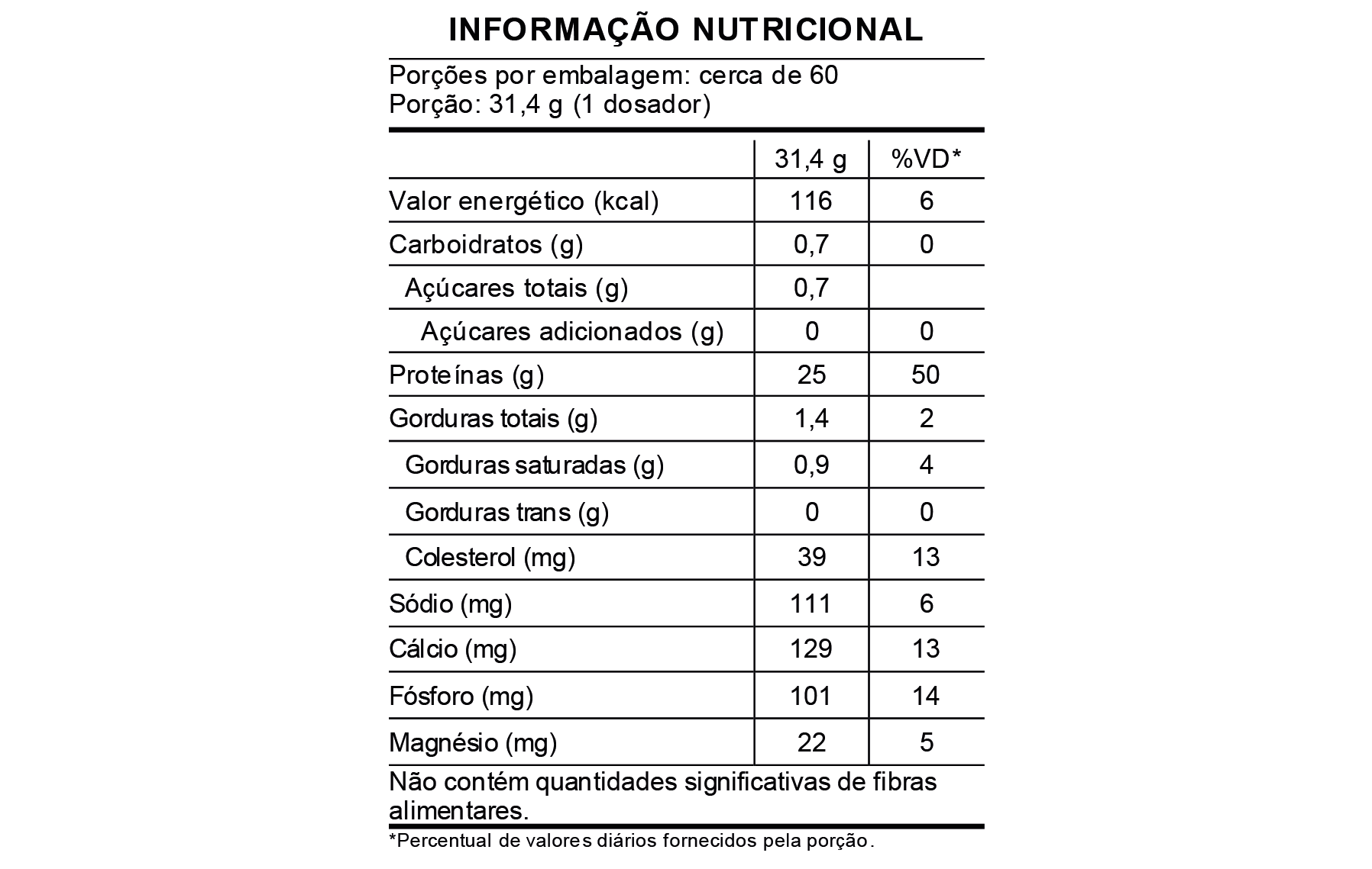 Whey Protein Nitro Tech Gold 4lb